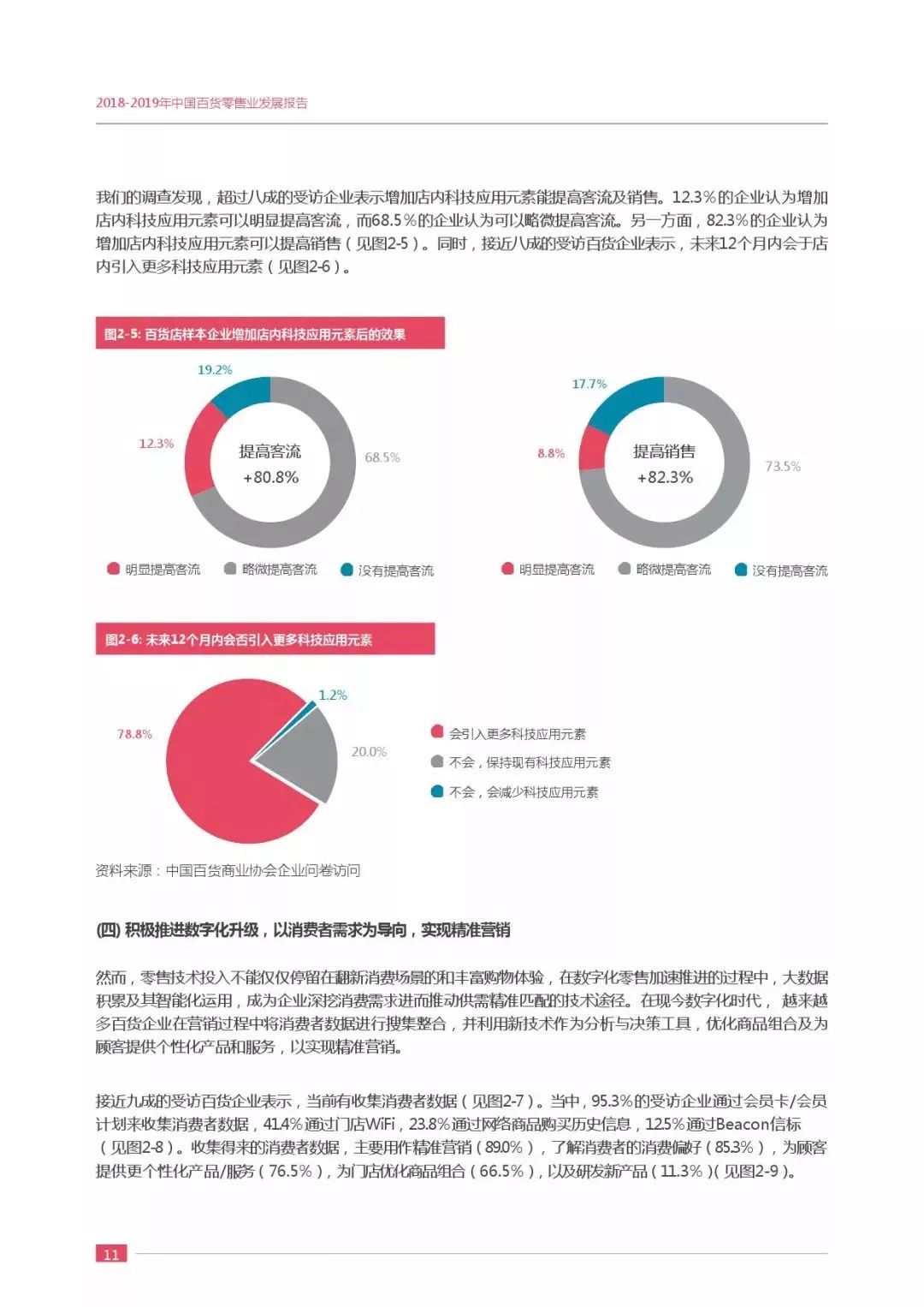 【行业分享】2019中国百货零售业发展报告(图16)